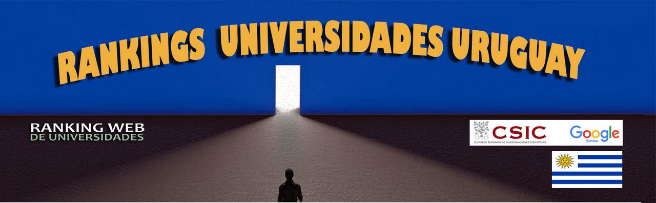 ranking web universidades de uruguay