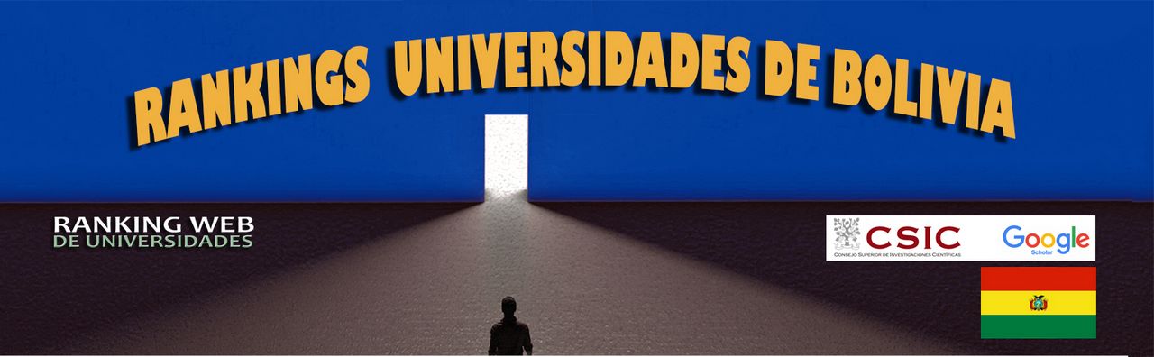 Ranking Web de universidades 2020: Bolivia