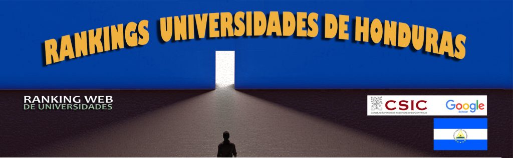 Ranking Web de universidades 2020: EL SALVADOR Y HONDURAS