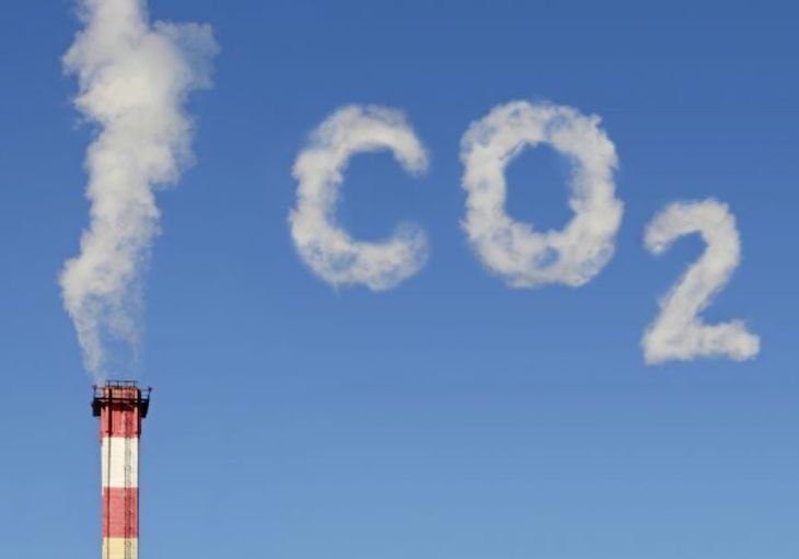 CO2 a laatmosfera