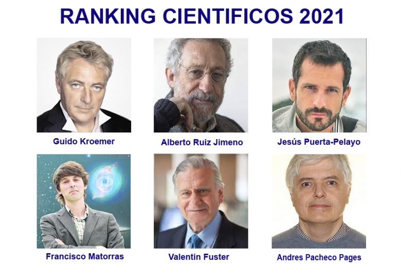 Cientificos espanoles 2021