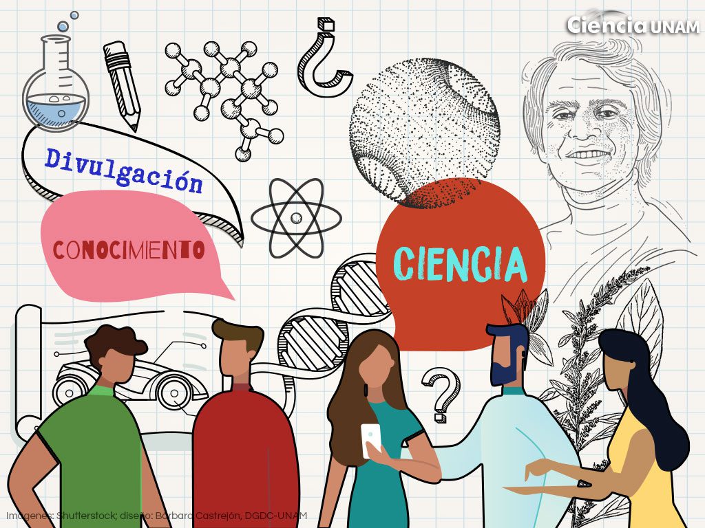 Iniciativa para visibilizar la importancia de la cultura cientifica y el trabajo de comunicadores y divulgadores de la ciencia UNAM