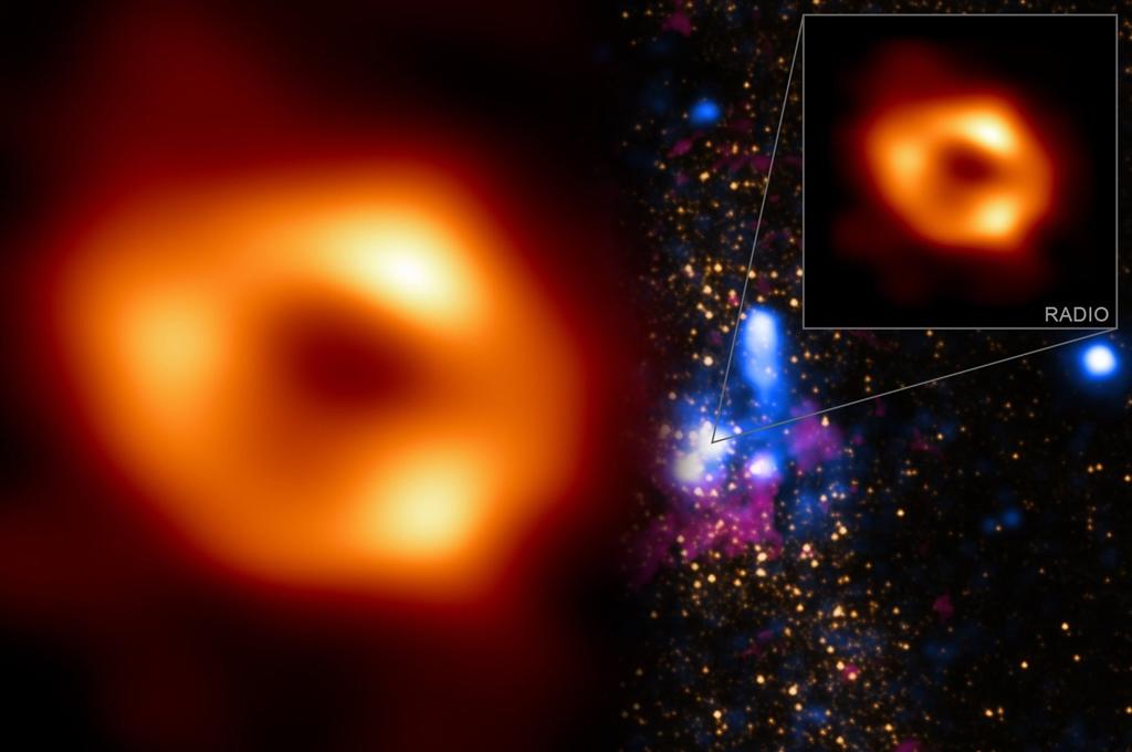 Primera imagen del agujero negro de nuestra galaxia