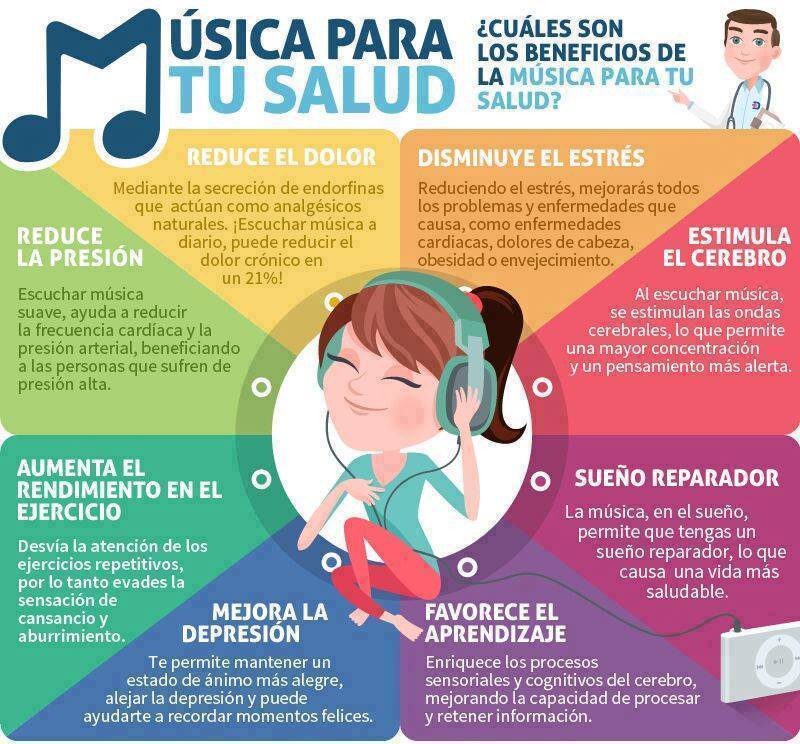 10 beneficios para la salud de escuchar musica