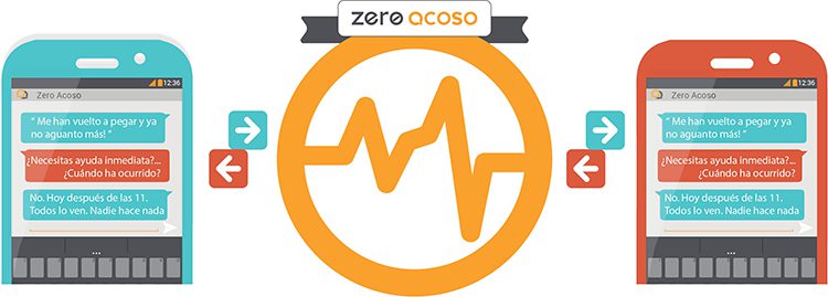 zeroacoso-bullying-1